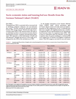 Zum Artikel "Sozioökonomischer Status und Solariennutzung"